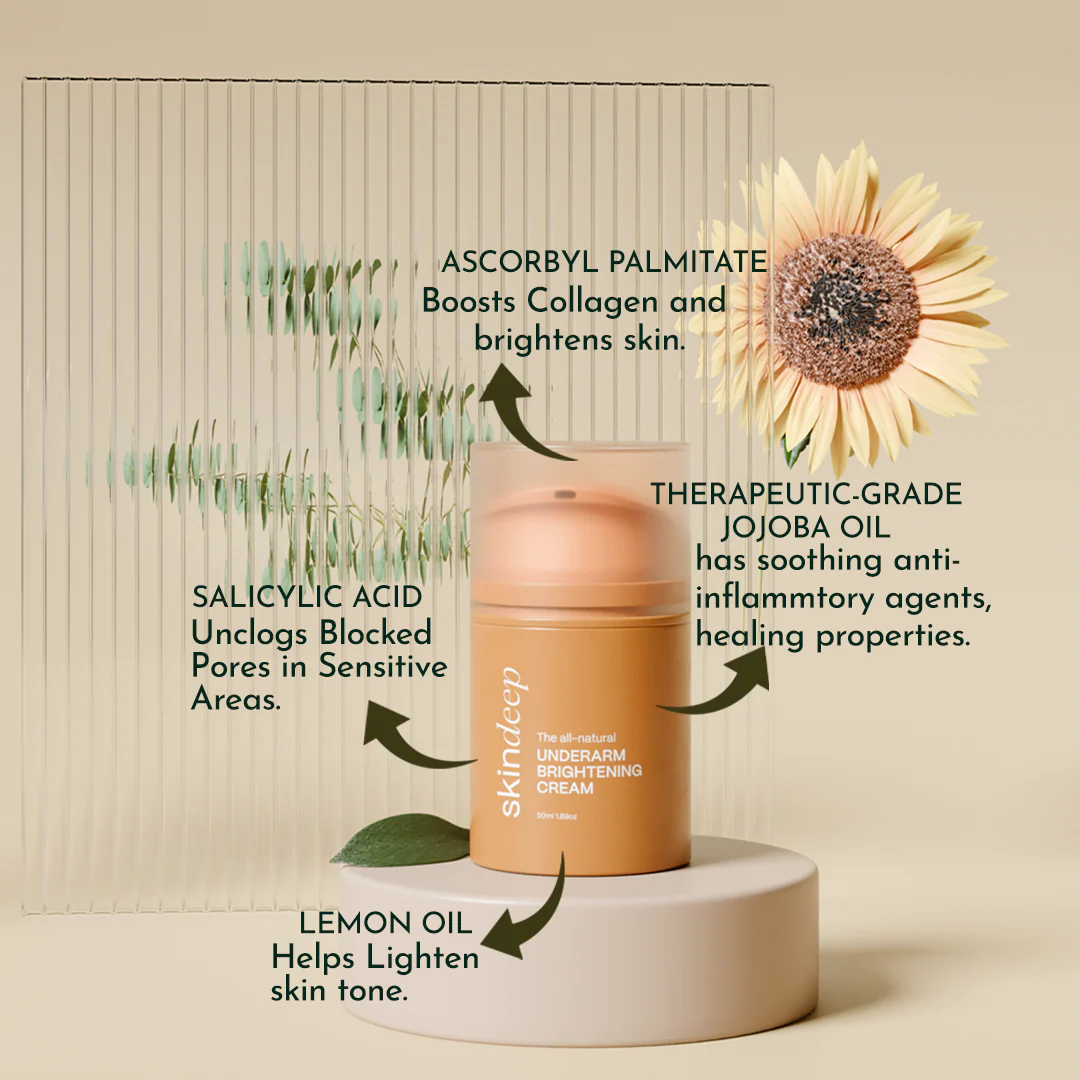 THE ALL-NATURAL UNDERARM BRIGHTENING CREAM - Image 3